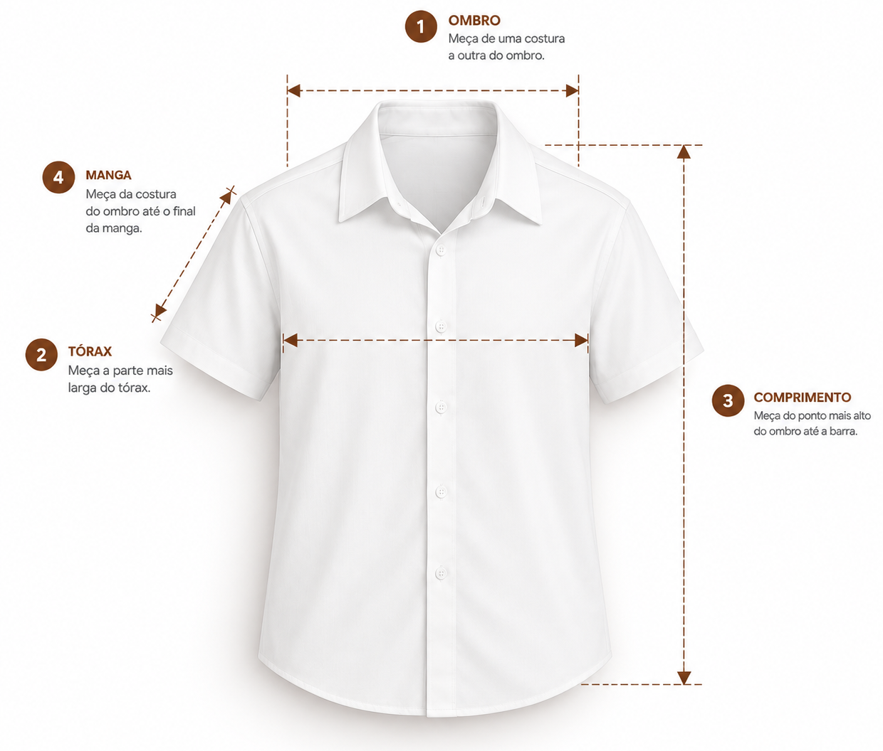 Camisa manga curta — pontos de medida
