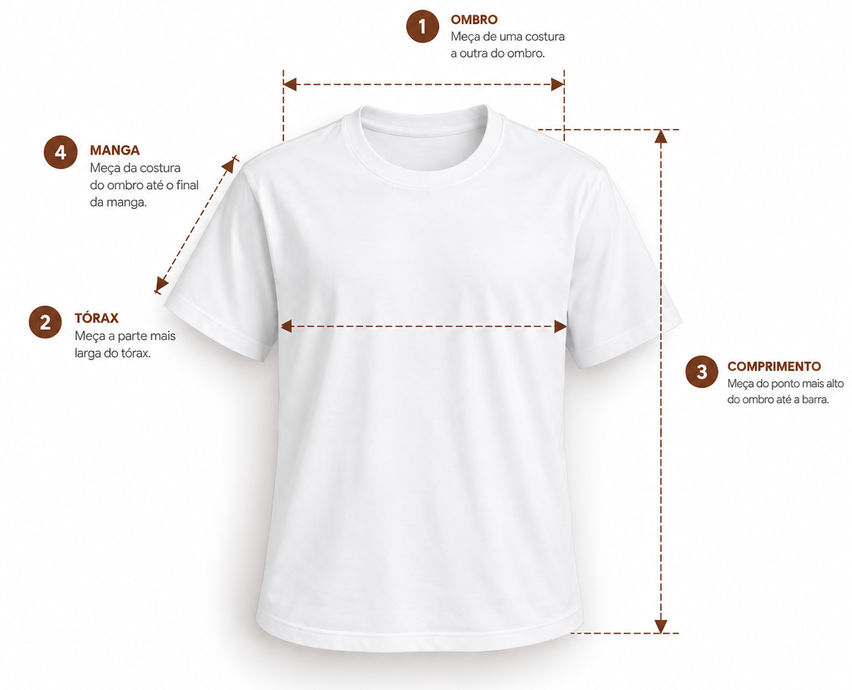 Camiseta — pontos de medida